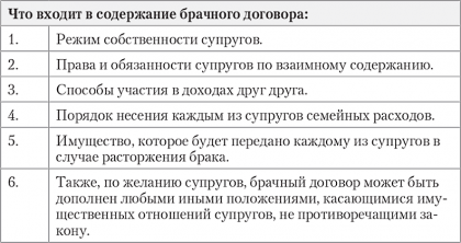 пришел содержание брачного договора а Нет, его