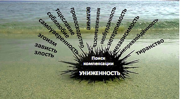 злые люди почему они такие. %D0%9F%D1%80%D0%B5%D0%B4%D0%BF%D0%BE%D1%81%D1%8B%D0%BB%D0%BA%D0%B8 %D0%B8 %D0%BF%D1%80%D0%B8%D1%87%D0%B8%D0%BD%D1%8B %D0%B2%D0%BE%D0%B7%D0%BD%D0%B8%D0%BA%D0%BD%D0%BE%D0%B2%D0%B5%D0%BD%D0%B8%D1%8F %D0%B7%D0%BB%D0%BE%D1%81%D1%82%D0%B8. злые люди почему они такие фото. злые люди почему они такие-%D0%9F%D1%80%D0%B5%D0%B4%D0%BF%D0%BE%D1%81%D1%8B%D0%BB%D0%BA%D0%B8 %D0%B8 %D0%BF%D1%80%D0%B8%D1%87%D0%B8%D0%BD%D1%8B %D0%B2%D0%BE%D0%B7%D0%BD%D0%B8%D0%BA%D0%BD%D0%BE%D0%B2%D0%B5%D0%BD%D0%B8%D1%8F %D0%B7%D0%BB%D0%BE%D1%81%D1%82%D0%B8. картинка злые люди почему они такие. картинка %D0%9F%D1%80%D0%B5%D0%B4%D0%BF%D0%BE%D1%81%D1%8B%D0%BB%D0%BA%D0%B8 %D0%B8 %D0%BF%D1%80%D0%B8%D1%87%D0%B8%D0%BD%D1%8B %D0%B2%D0%BE%D0%B7%D0%BD%D0%B8%D0%BA%D0%BD%D0%BE%D0%B2%D0%B5%D0%BD%D0%B8%D1%8F %D0%B7%D0%BB%D0%BE%D1%81%D1%82%D0%B8.